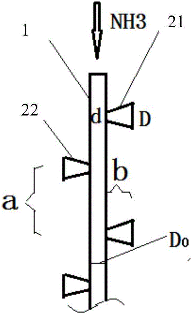 Ammonia spraying grating device