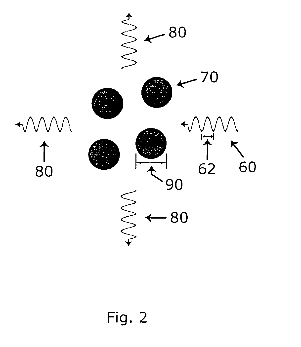 Diffuser for LED light sources