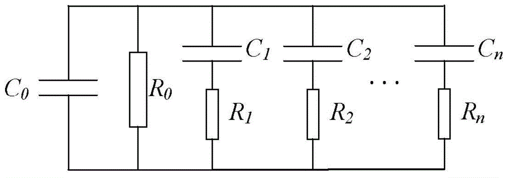 Method for evaluating insulation of crosslinked polyethylene medium-voltage cable through polarization current