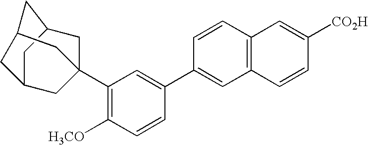 Stable Fixed Dose Topical Formulation