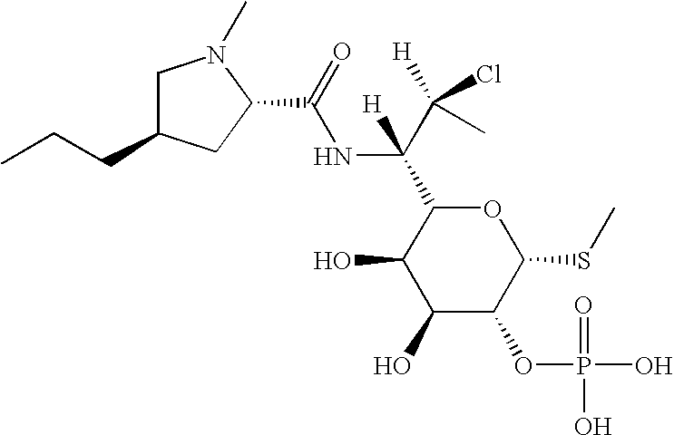 Stable Fixed Dose Topical Formulation