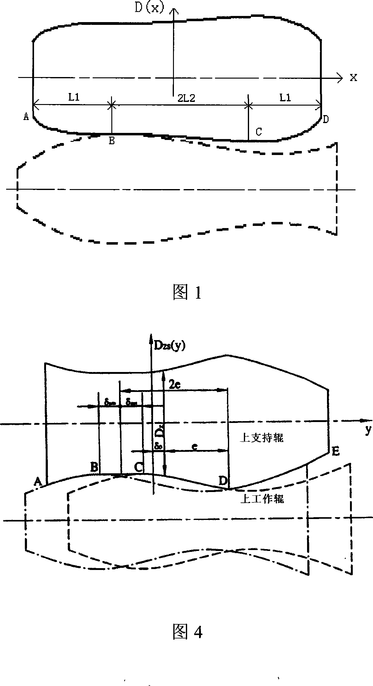 Continuous variational convexity degree rolling mill back-up shaft