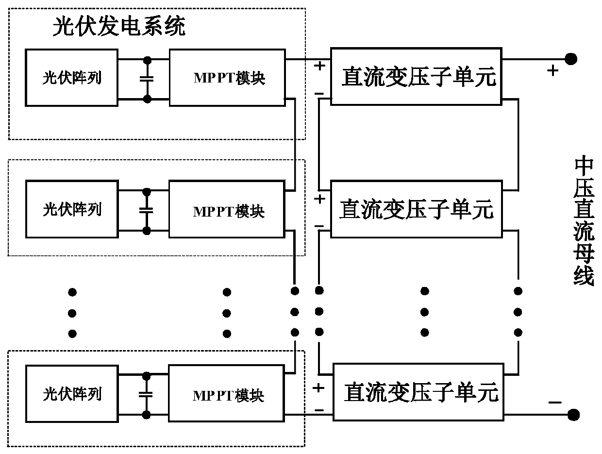 Direct-current transformer