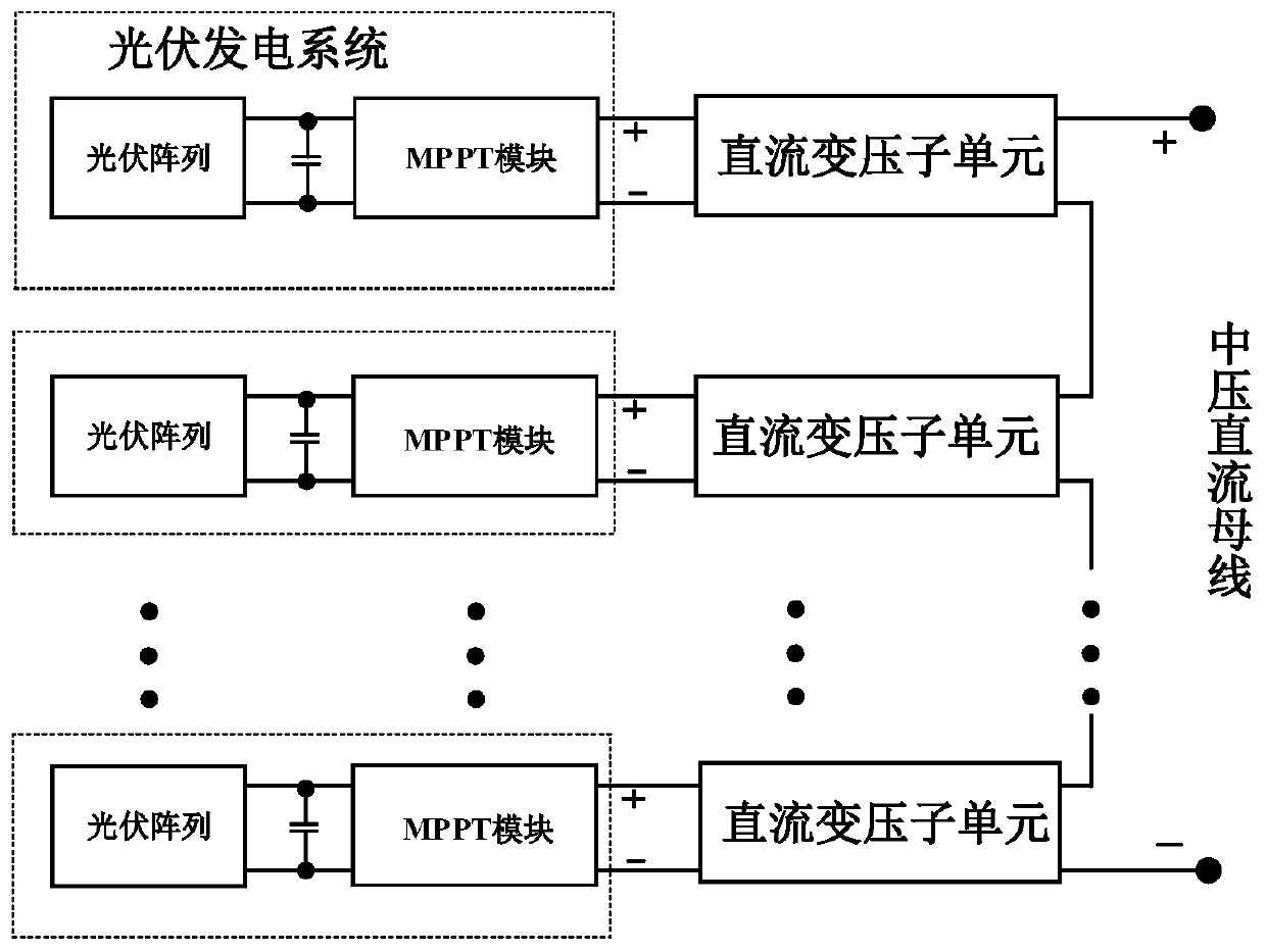 Direct-current transformer