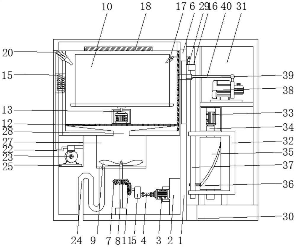 A dishwasher with functions of automatic cleaning, drying and garbage disposal