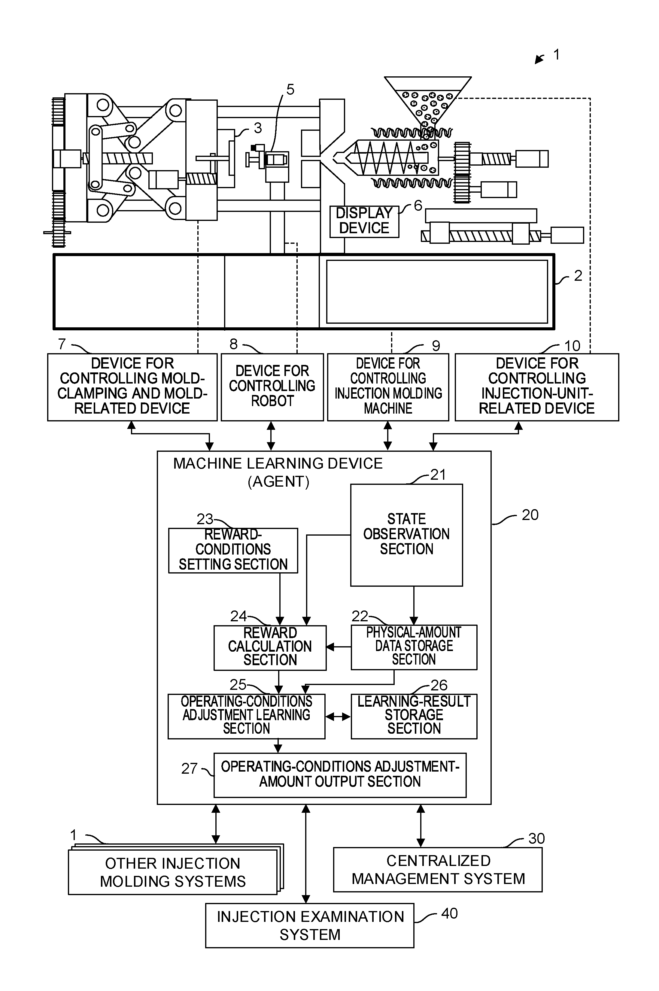 Injection molding system for the calculation of optimum operating conditions and machine learning therefor