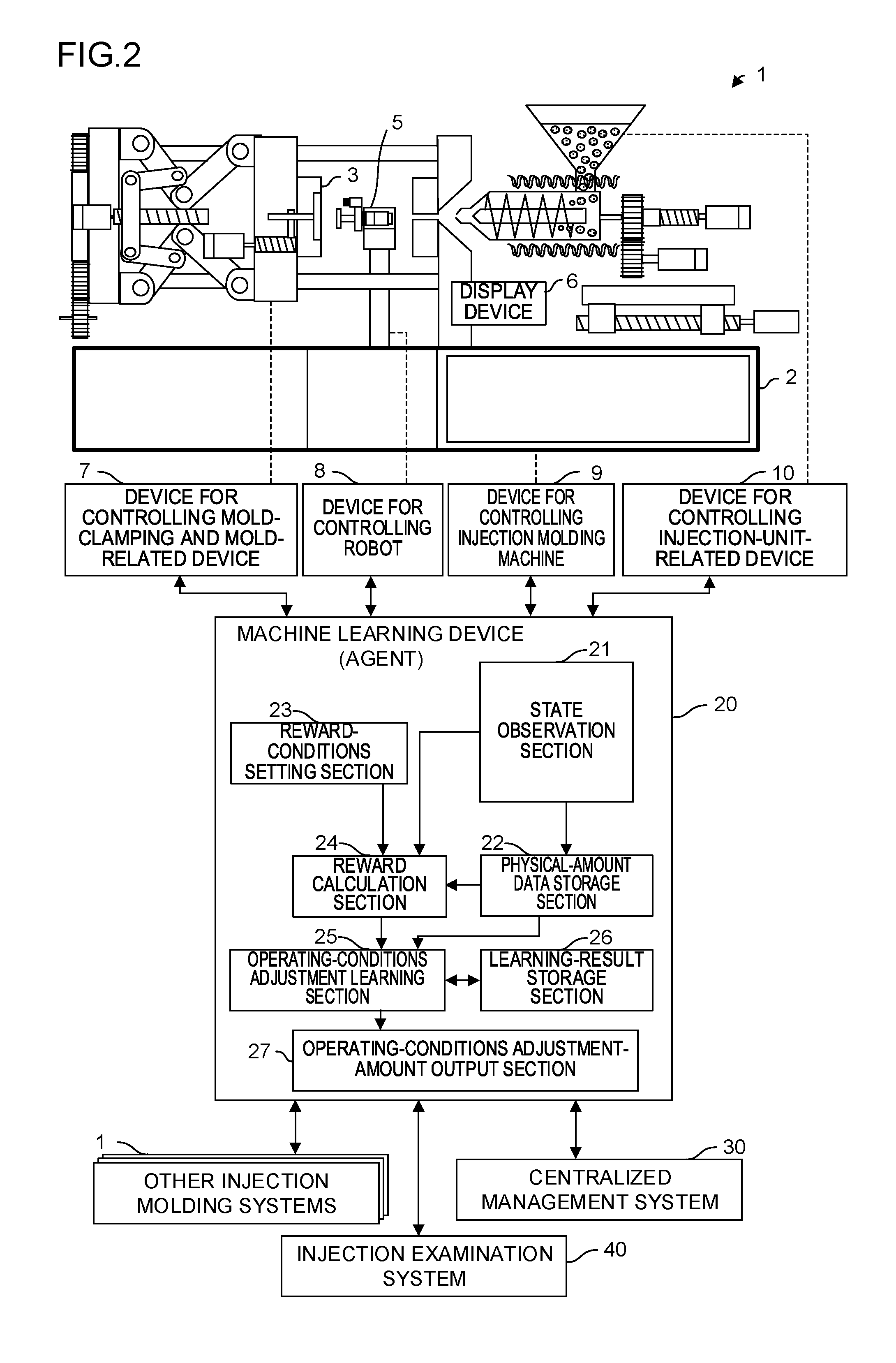 Injection molding system for the calculation of optimum operating conditions and machine learning therefor