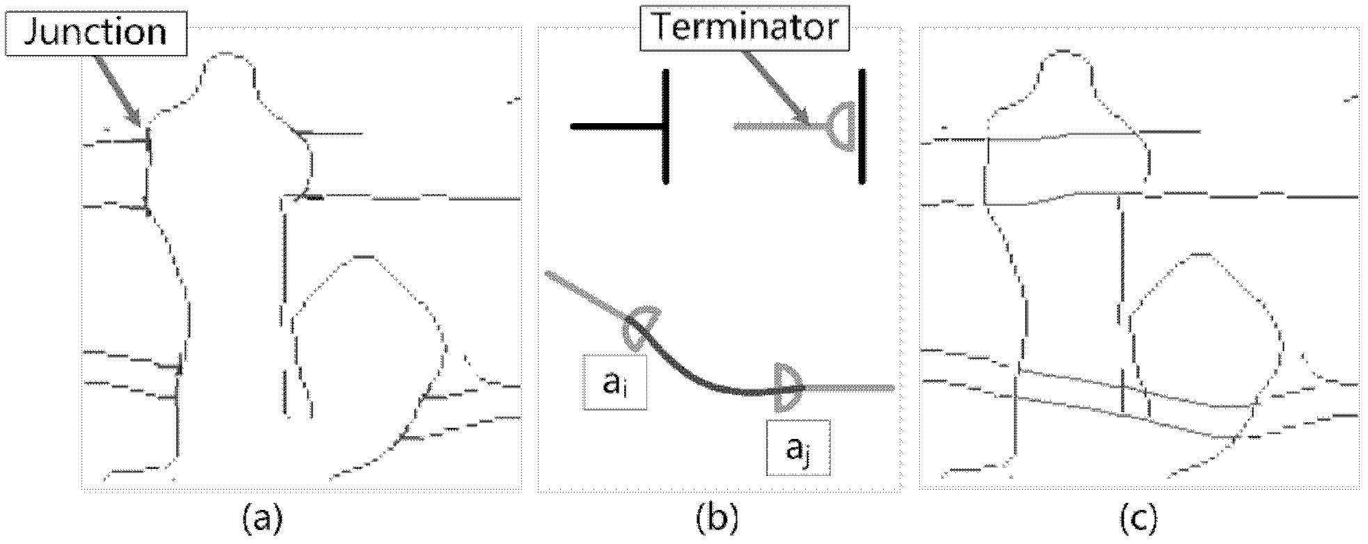 Method for automatically filling structure information and texture information of hole area of image scene