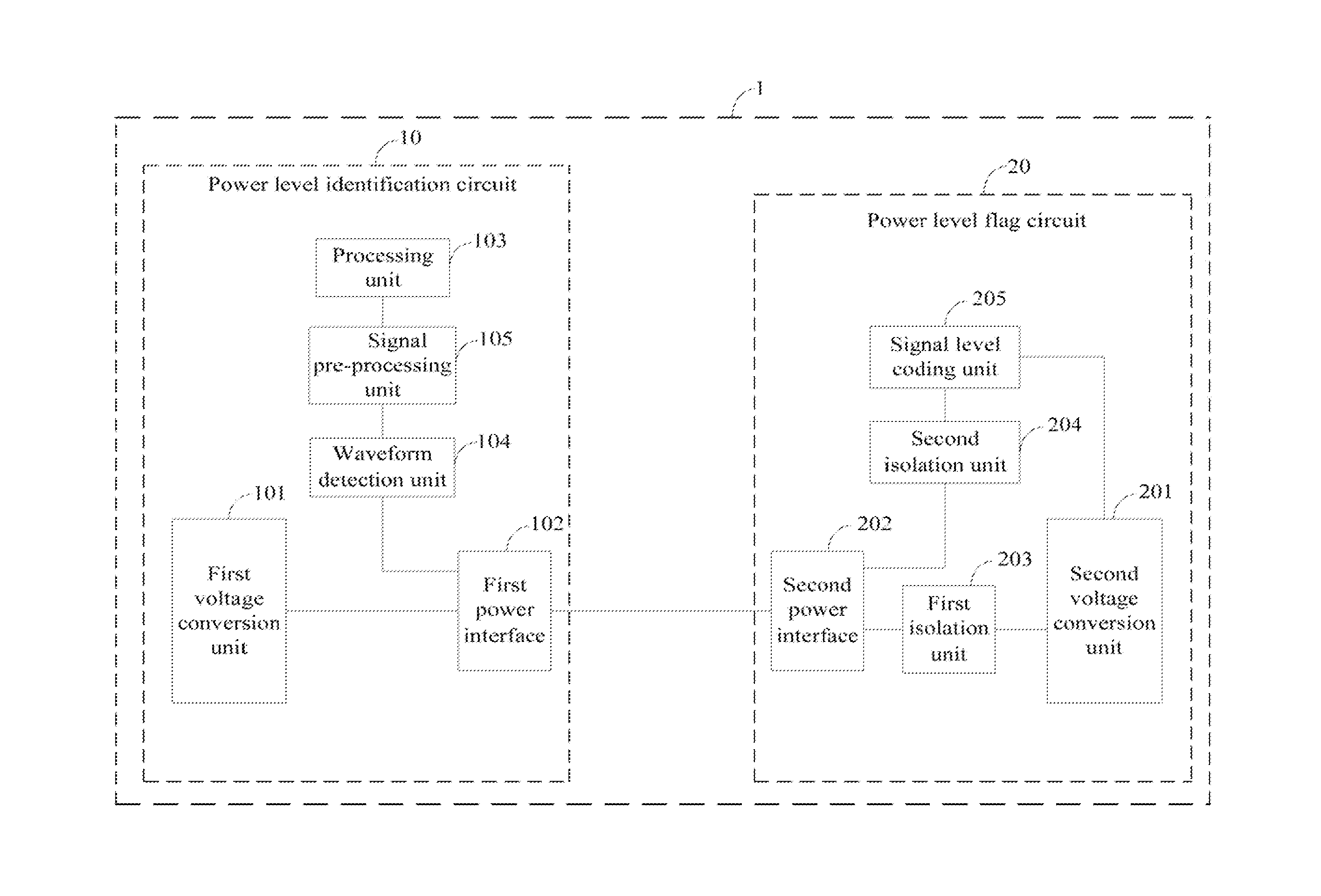 Power level identification circuit, power level flag circuit and power level supply system