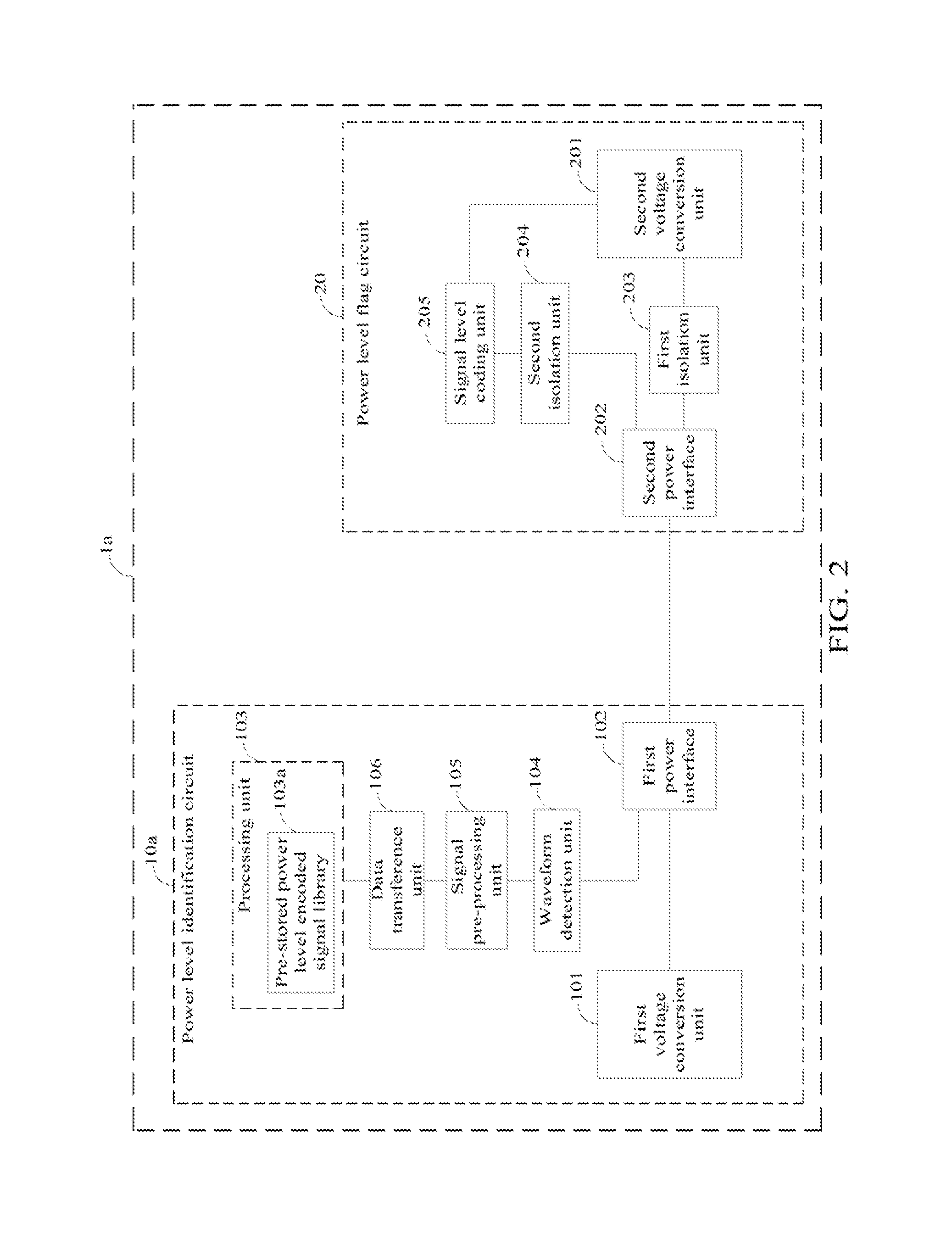 Power level identification circuit, power level flag circuit and power level supply system