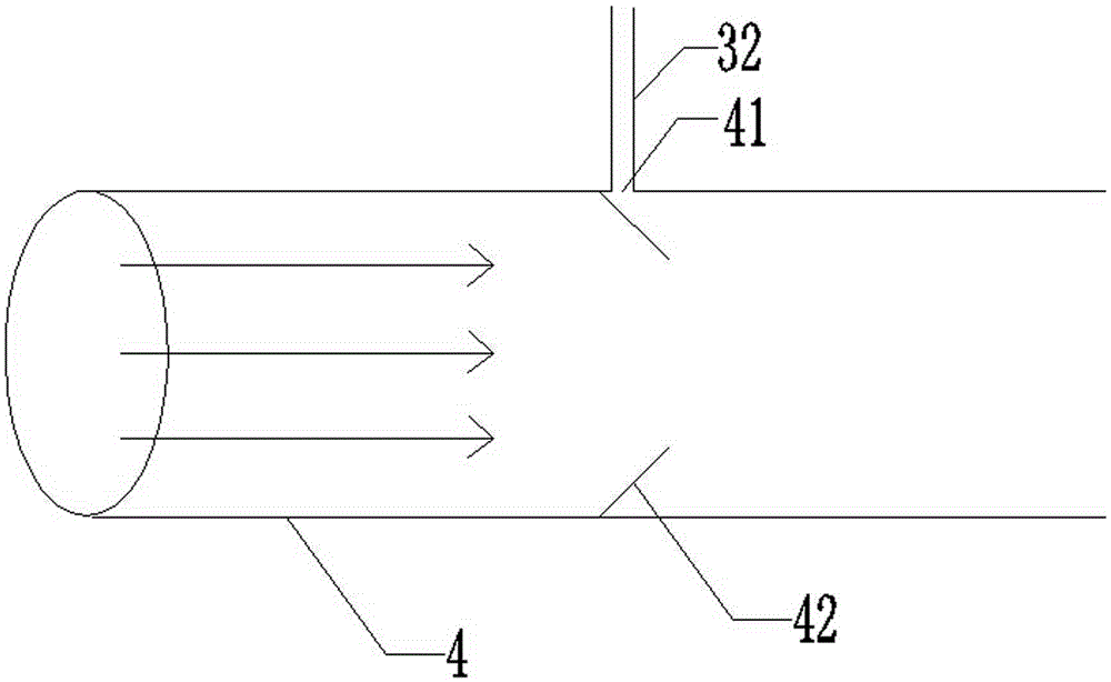 Reverse multi-point swirl jet denitrification device