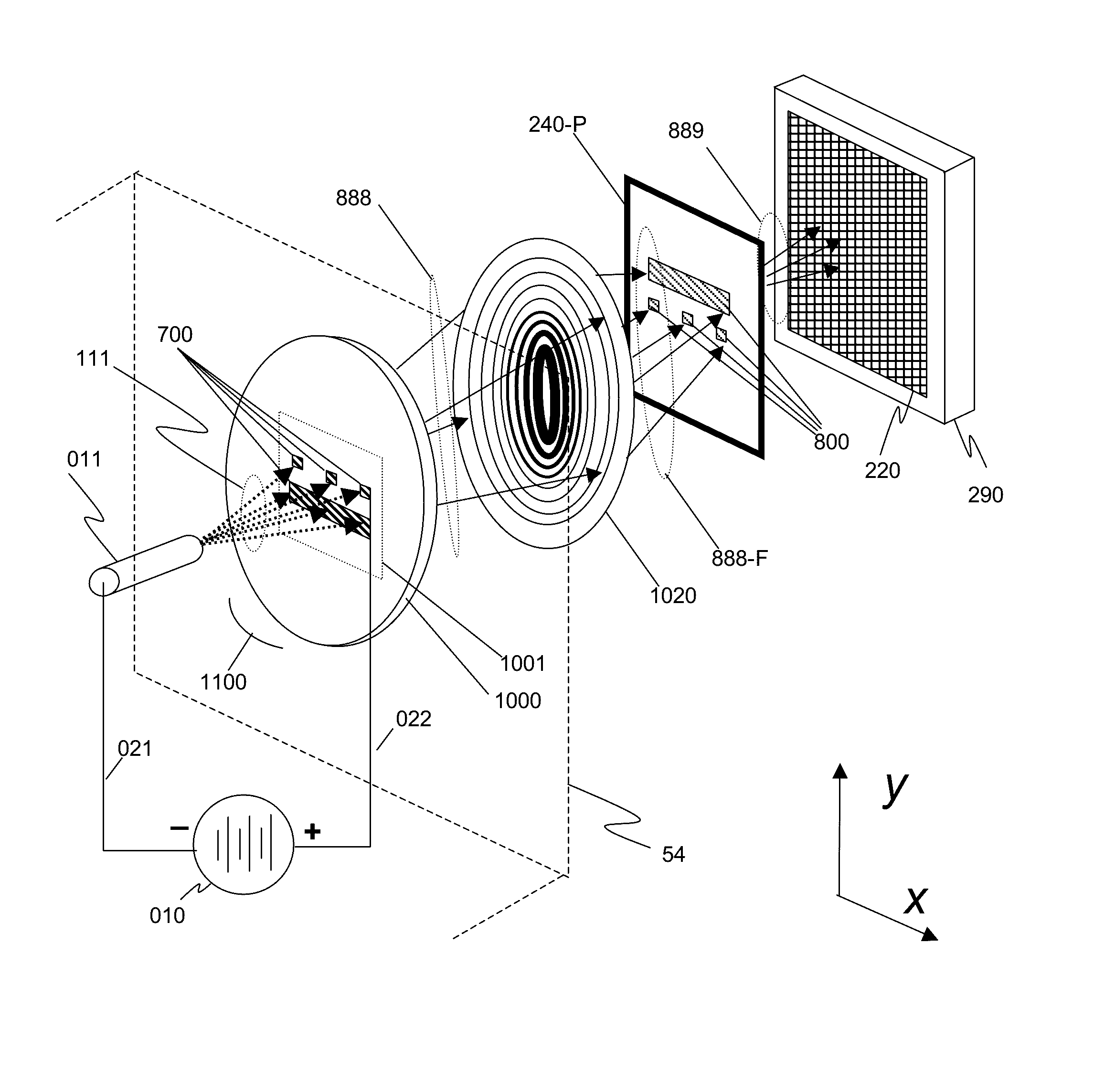 X-ray techniques using structured illumination