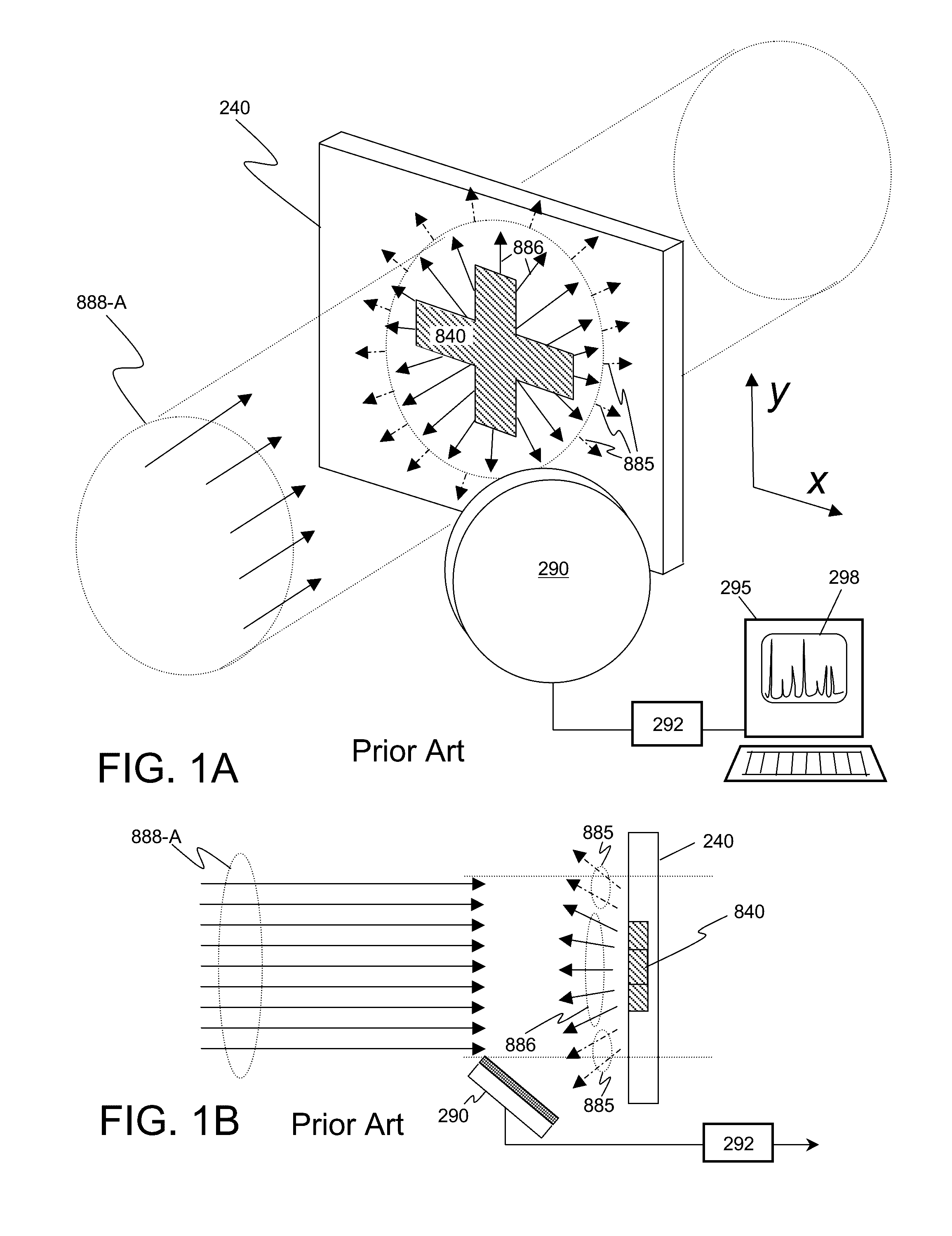 X-ray techniques using structured illumination