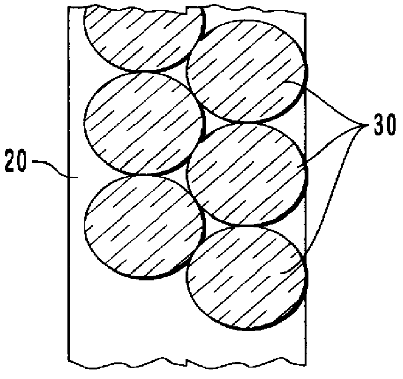 Compact spectrometer device