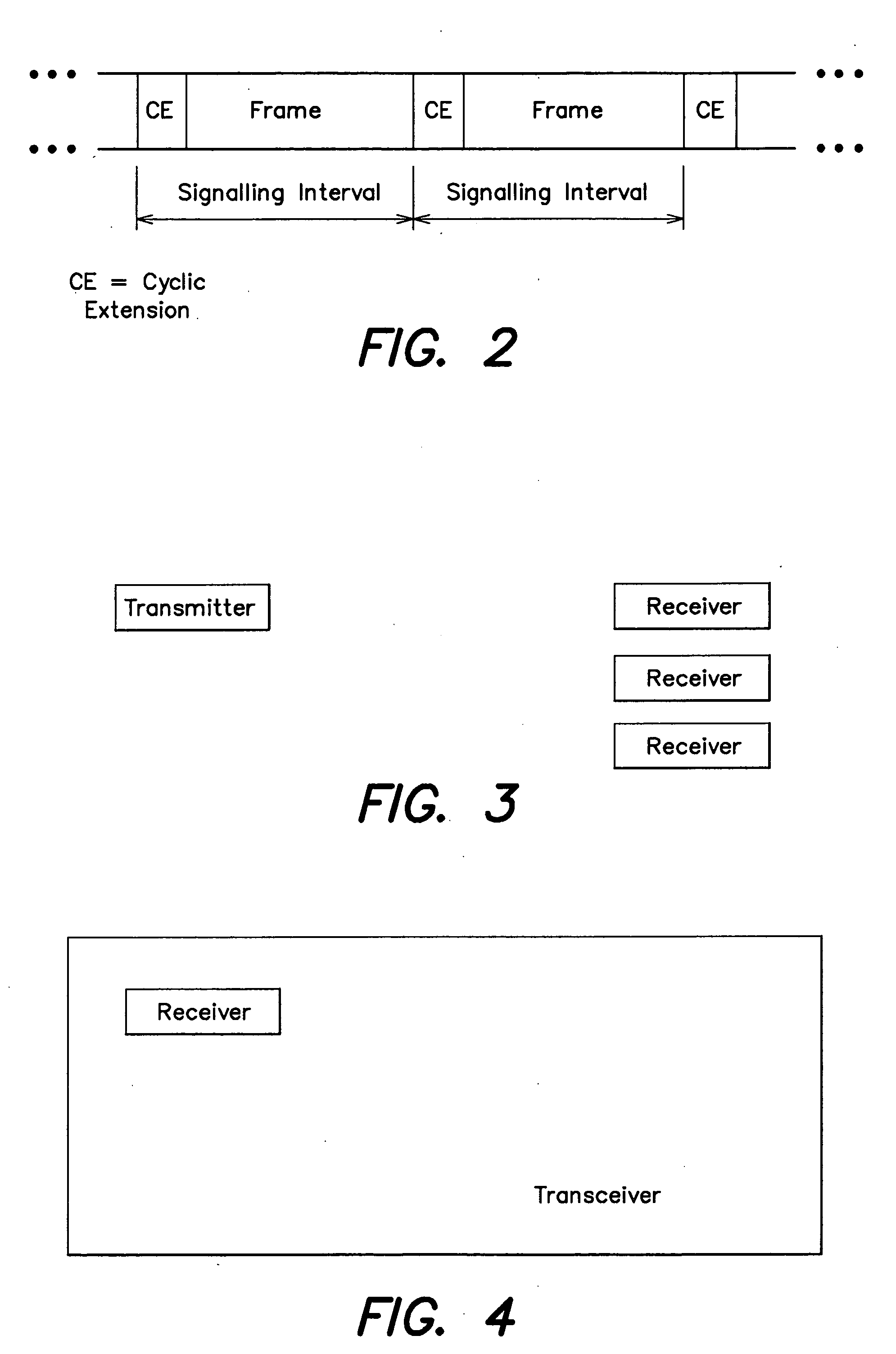 Telecommunications transmission systems