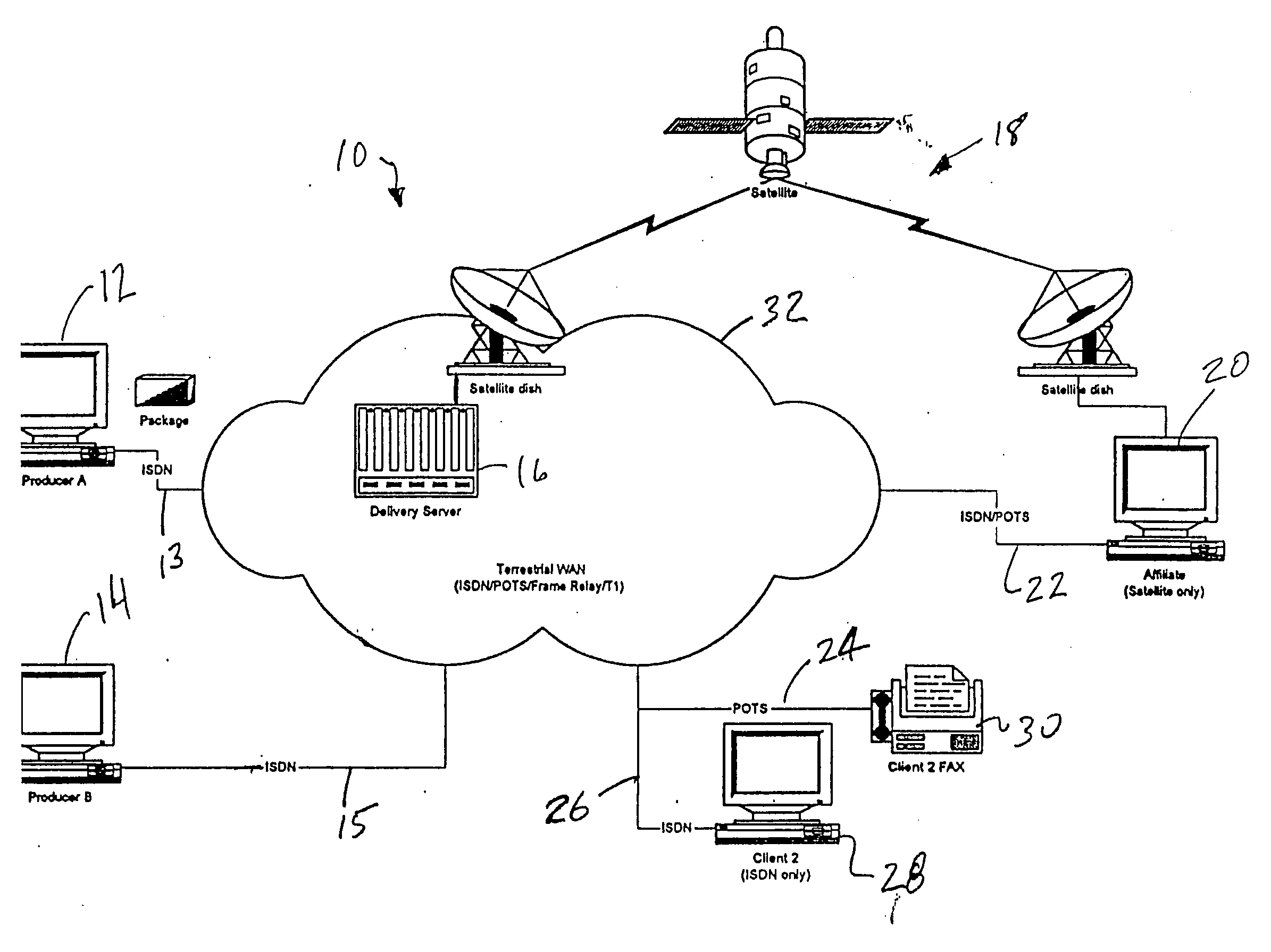 Method and apparatus for push and pull distribution of multimedia