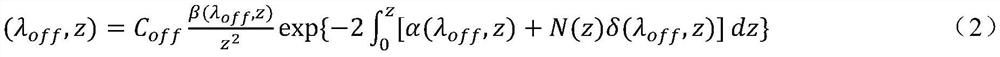 Ozone concentration inversion method based on horizontal scanning laser radar