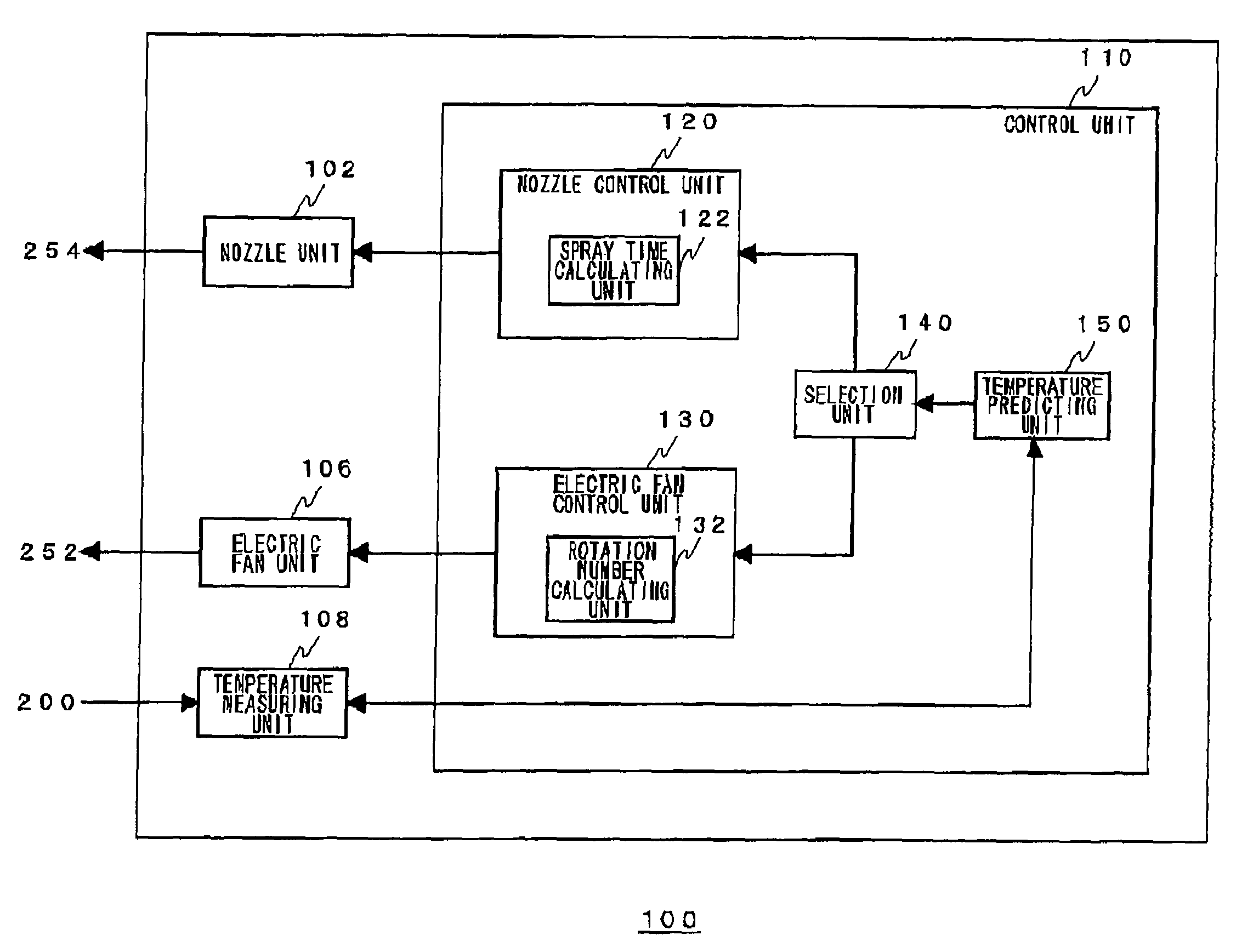 Electronic device cooling apparatus and method for cooling electronic device with temperature prediction