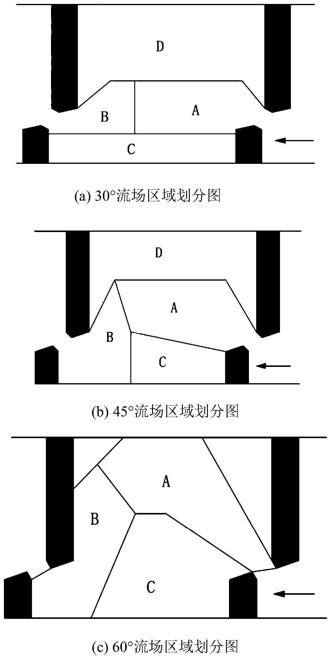 Curve plotting method for adaptability of fish to hydrodynamic force parameters