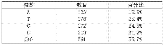 Recombinant plasmid of expression L-lysine transportprotein and engineering bacteria and application