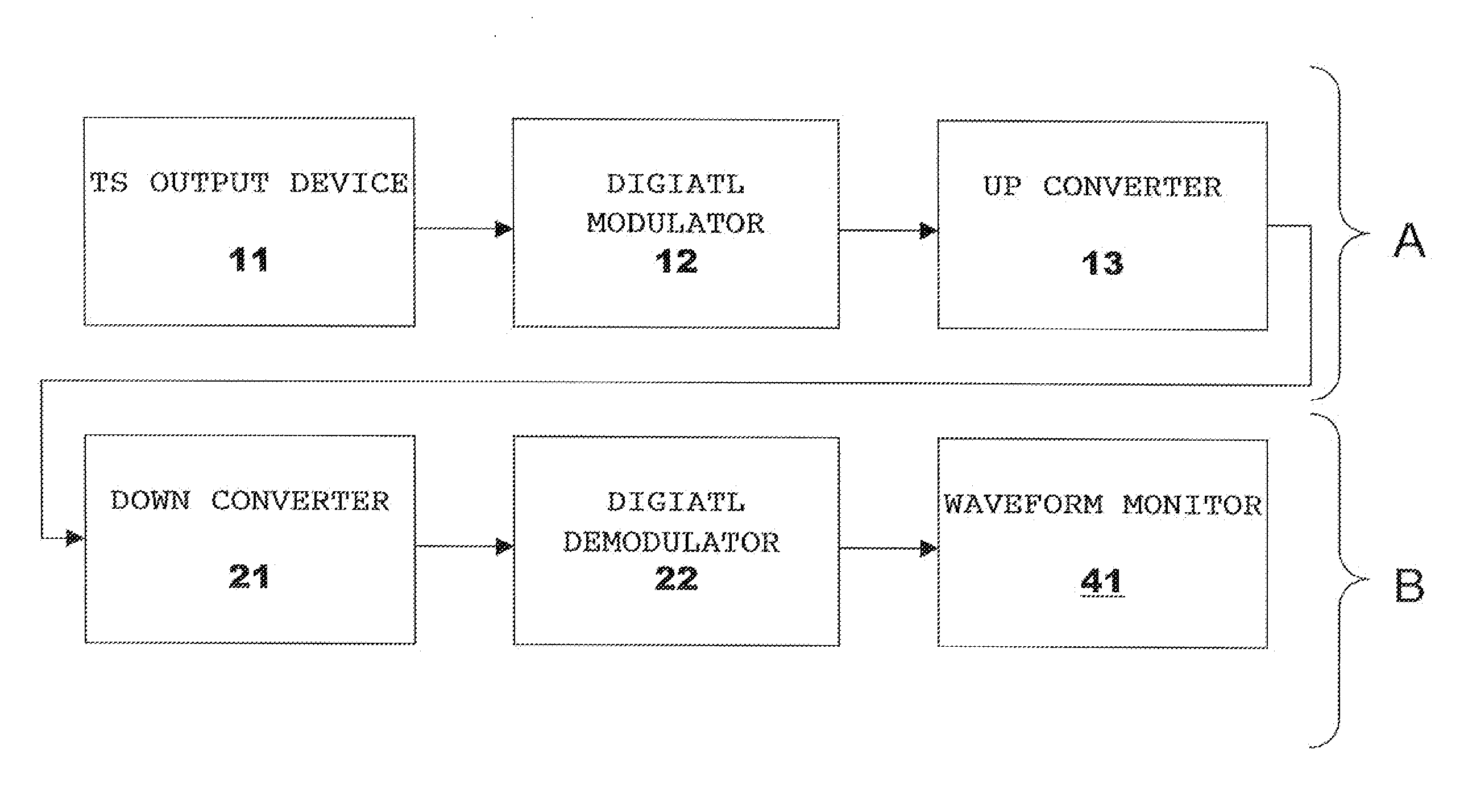 Waveform display device