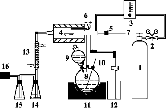 Determination method of fluorine, chlorine, sulfur and nitrogen in imported petroleum coke