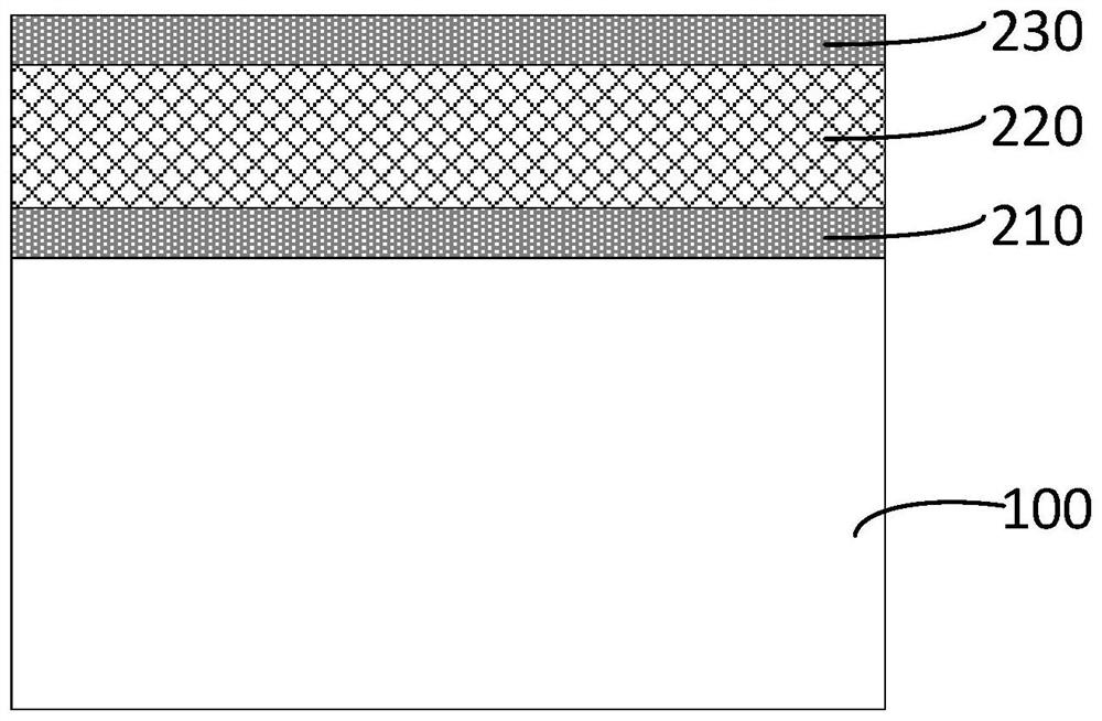 Anti-static coating material, preparation method thereof, anti-static coating and forming method thereof