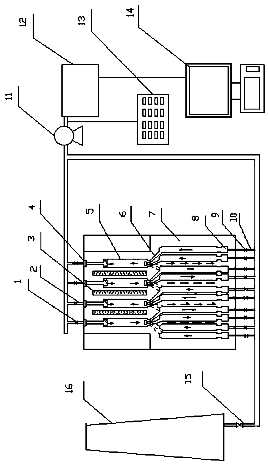 A system and method for detecting oxygen content and nitrogen oxide concentration in coke oven flue gas