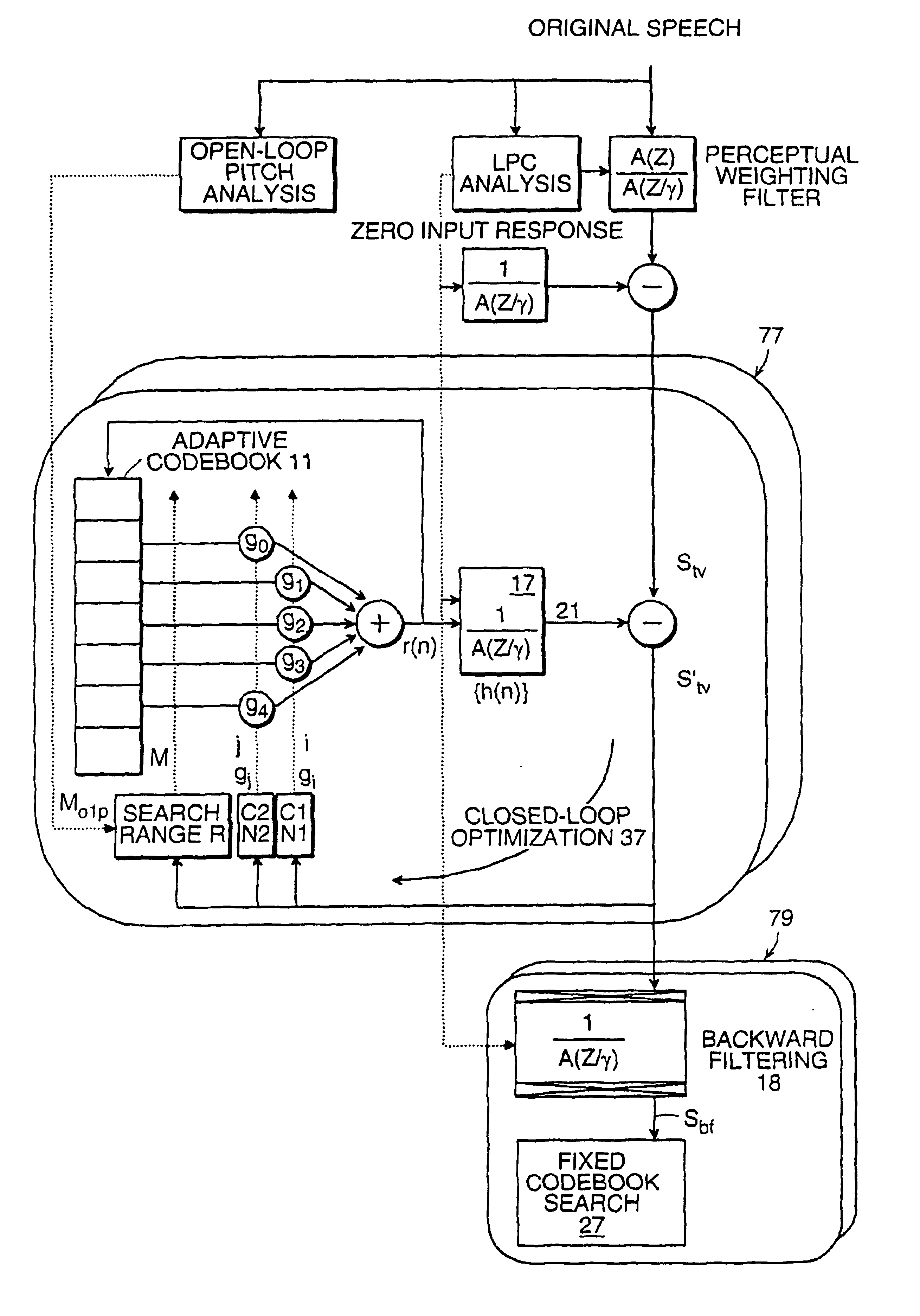 LPAS speech coder using vector quantized, multi-codebook, multi-tap pitch predictor and optimized ternary source excitation codebook derivation