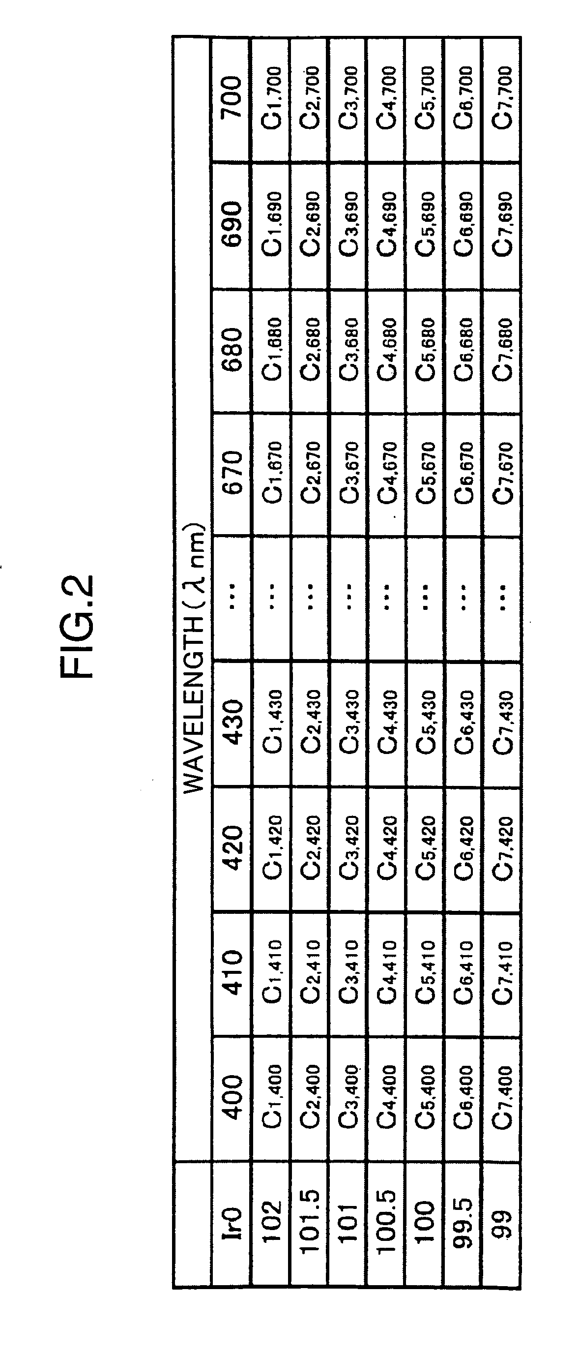 Reflection characteristic measuring apparatus, and method for calibrating reflection characteristic measuring apparatus