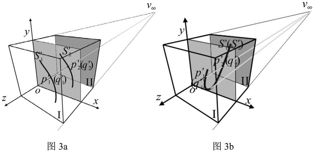 Method and system for interactively creating three-dimensional curve by use of perspective relation