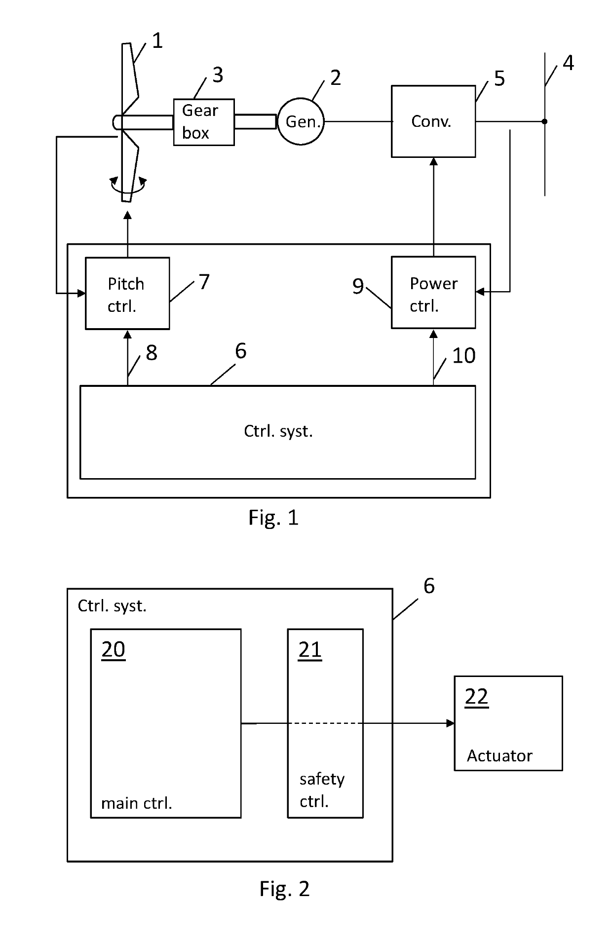 Control of a wind turbine based on operational trajectory validation