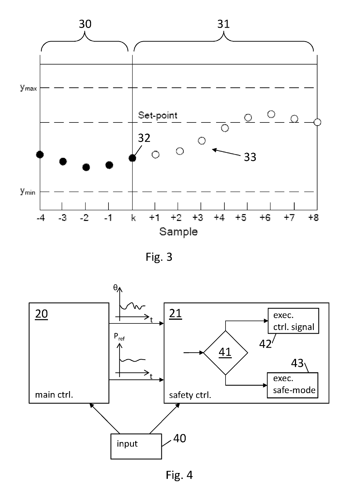 Control of a wind turbine based on operational trajectory validation