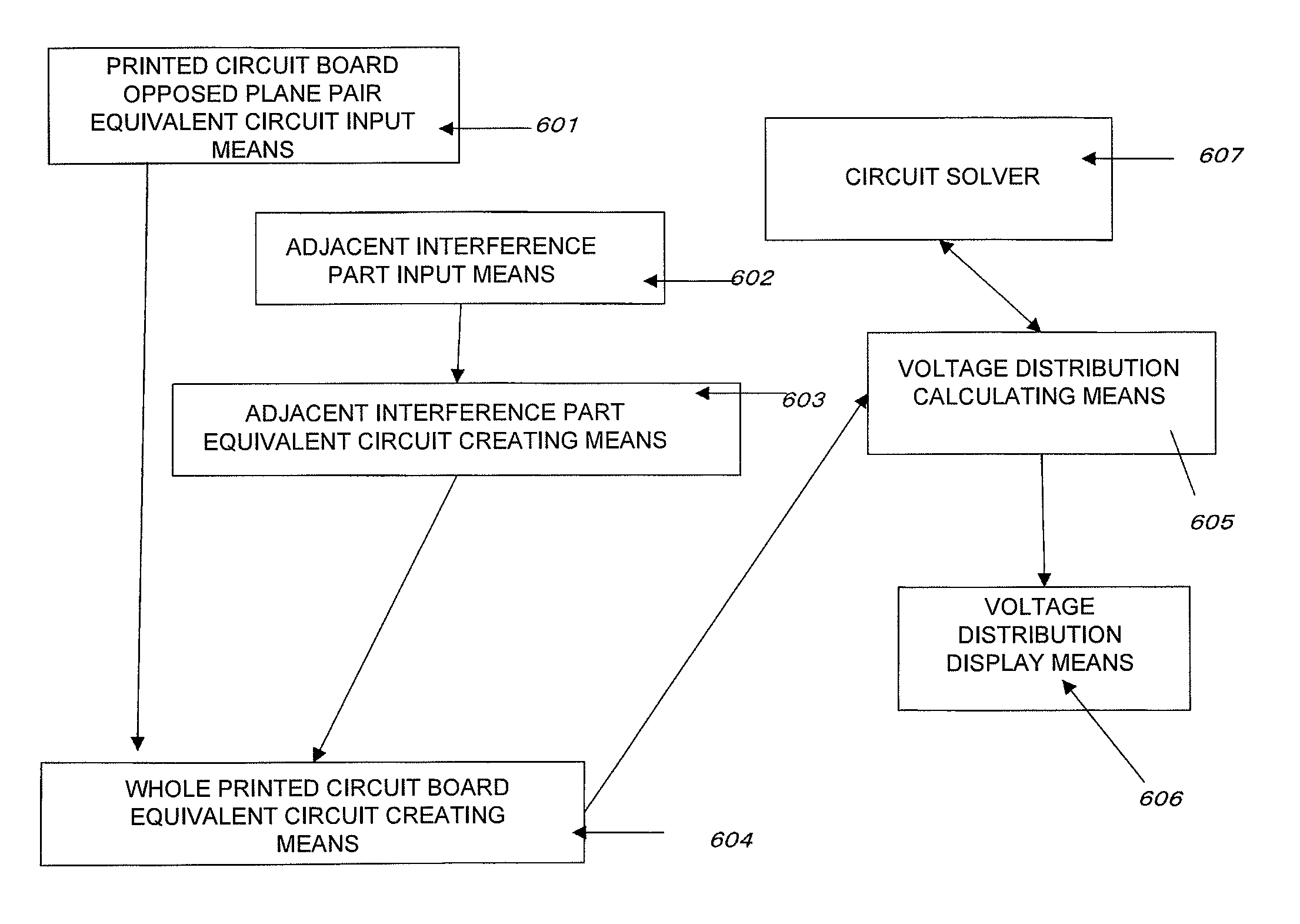 Printed circuit board analyzing system, printed circuit board designing assisting system, their methods, and program