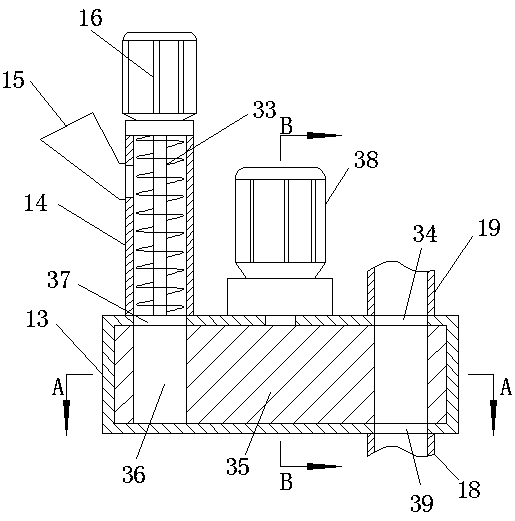 Composite biomass staged gasification furnace