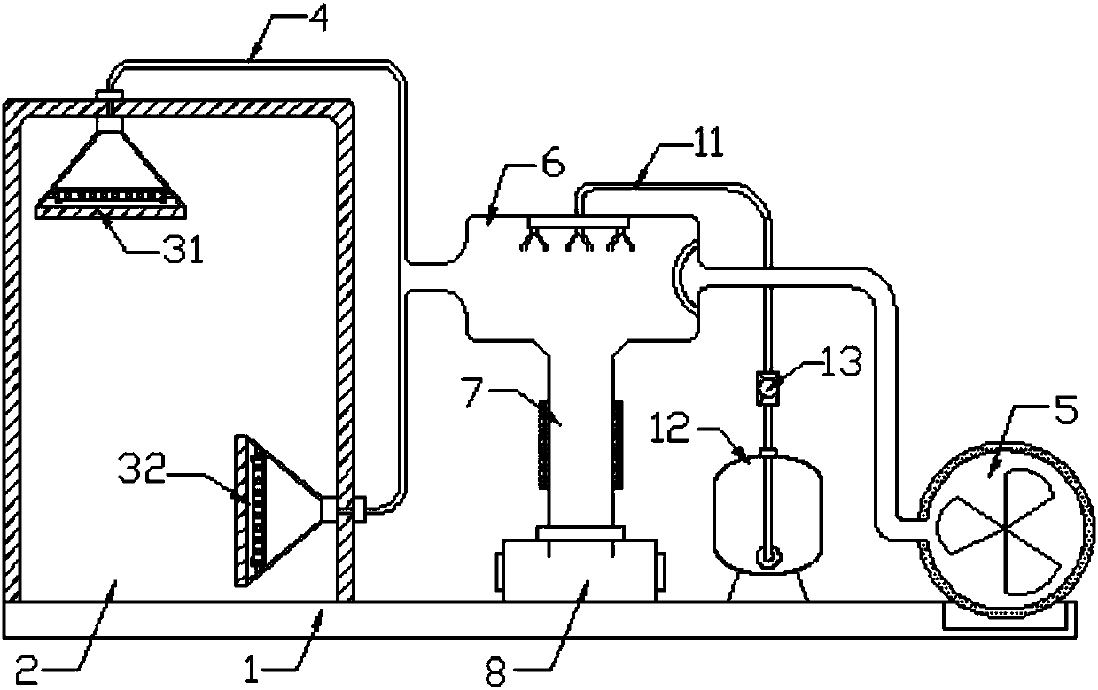 Dust removal device for textile production