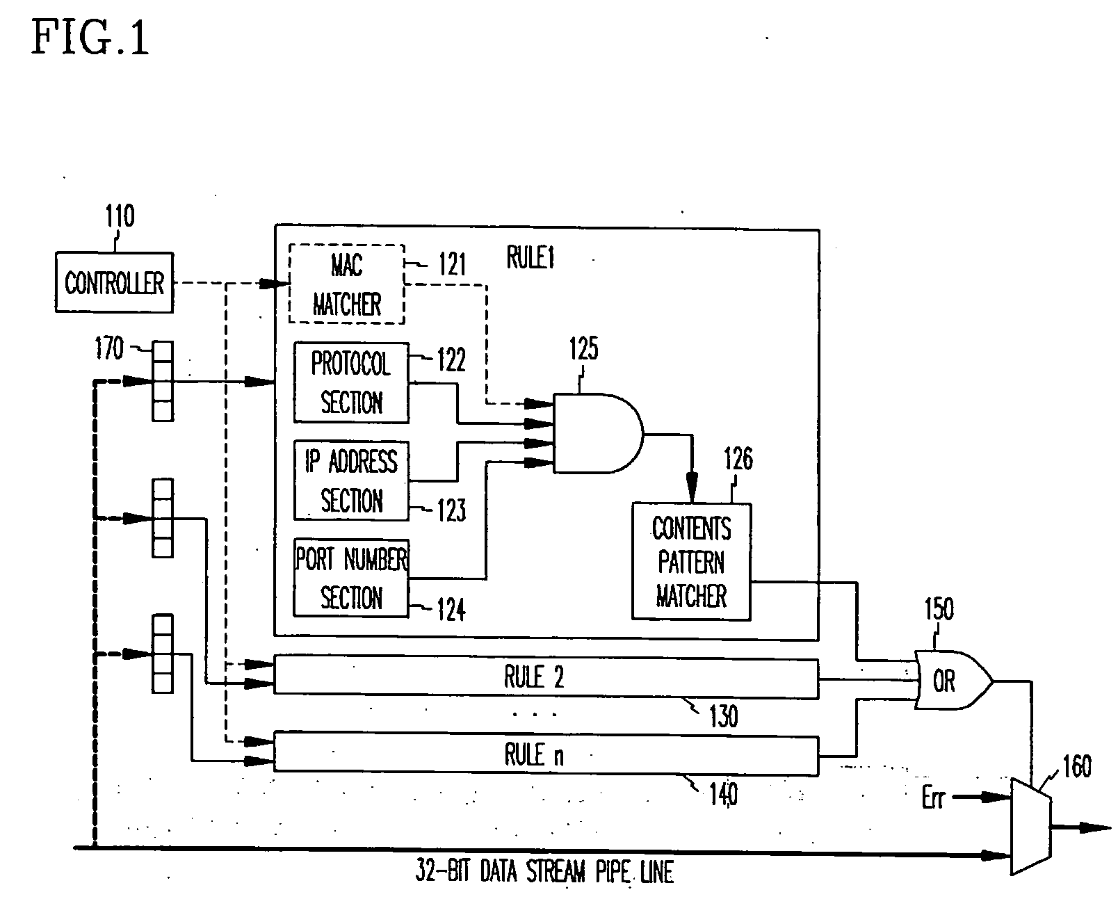 High-speed pattern storing and matching method