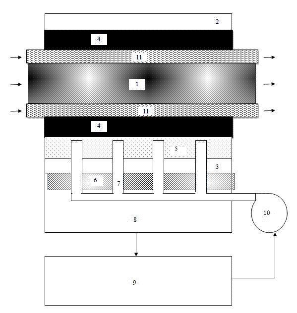 Contaminated soil ex-situ electrokinetic remediation device and method thereof