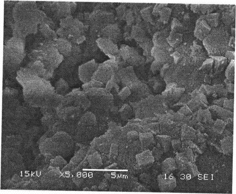 A preparation method for in-situ synthesis of low-wear microsphere catalysts