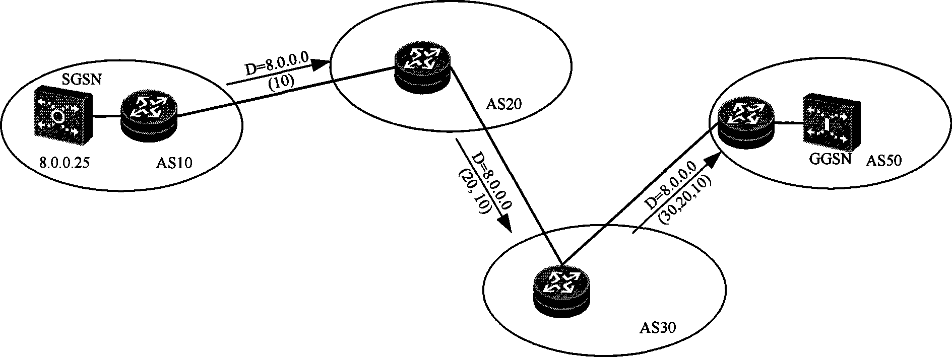 Method, apparatus and system for determining roaming location of mobile communication equipment