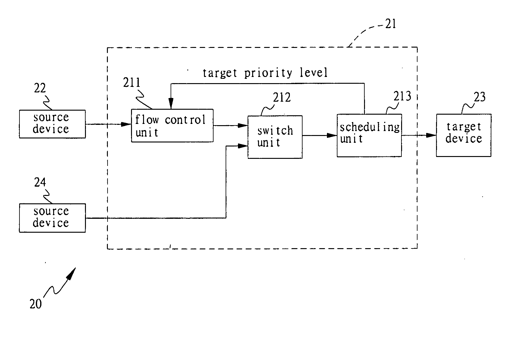 Network system with quality of service management and associated management method