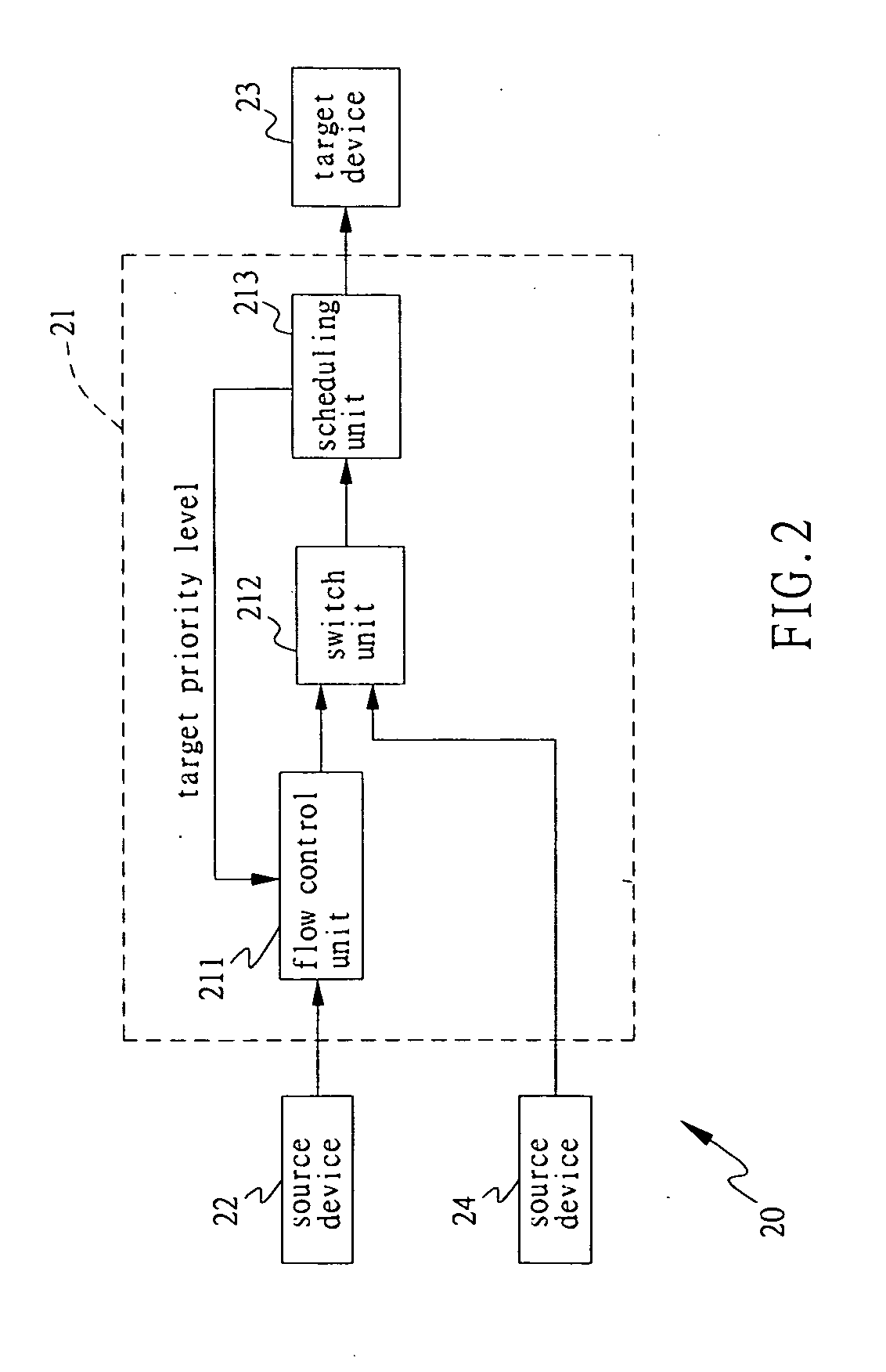 Network system with quality of service management and associated management method