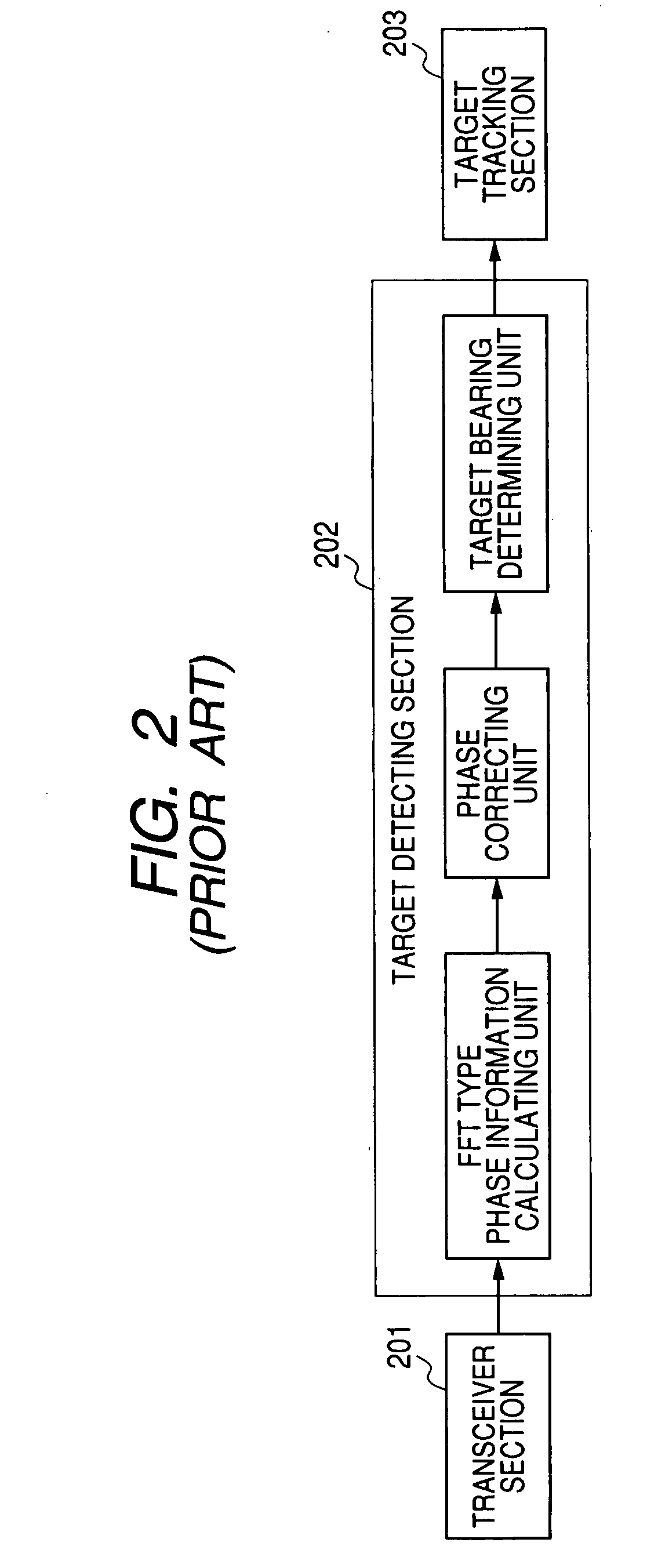 Target detecting apparatus using electronically agile radar