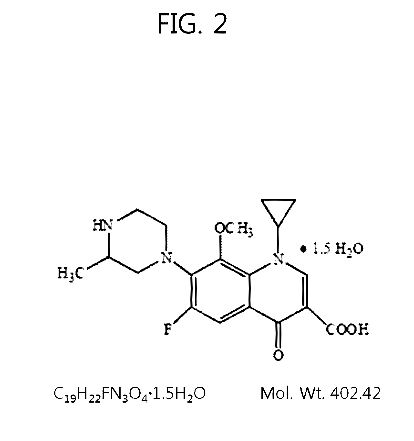 Use of fluoroquinolone antibiotics