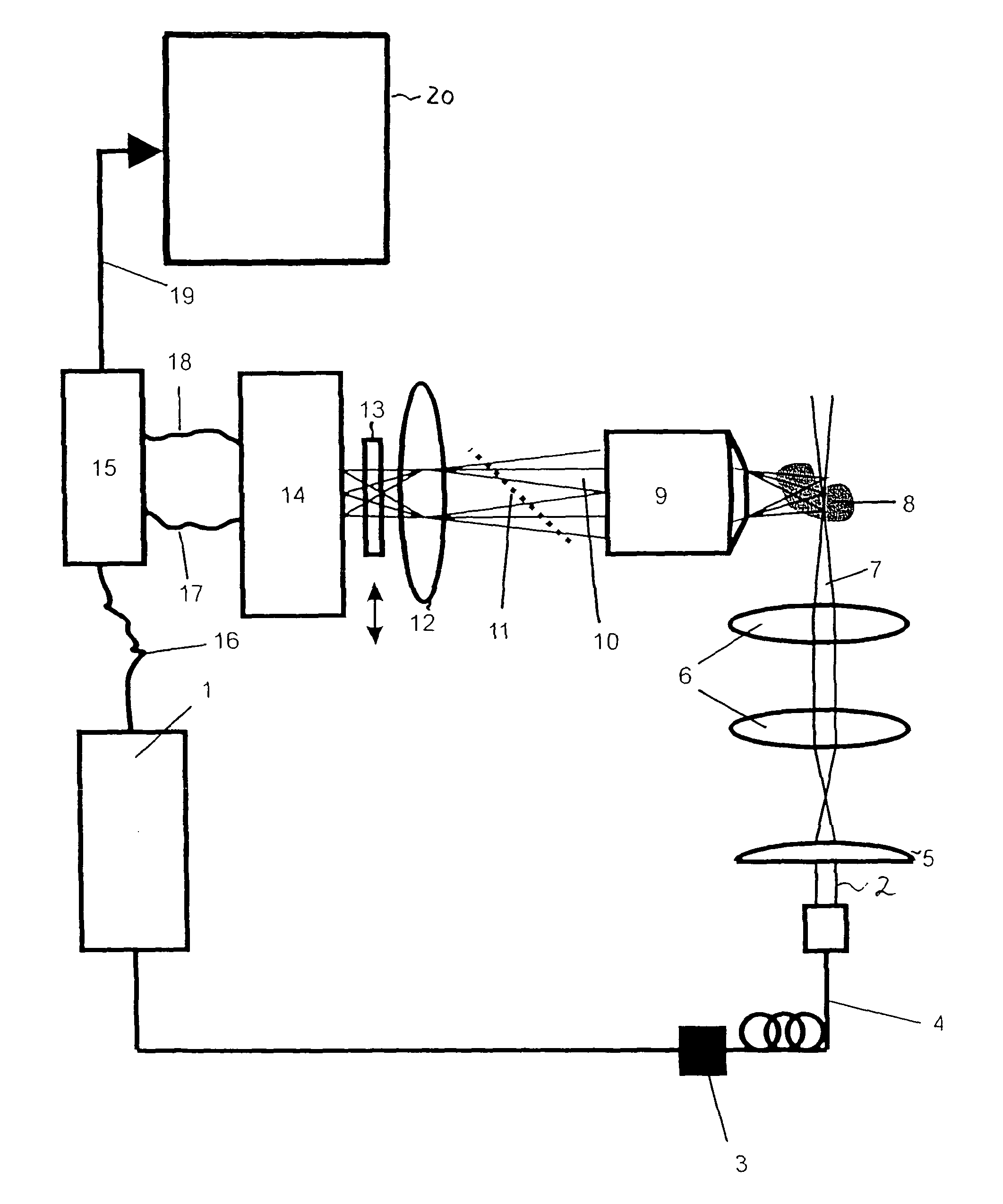 Device for microscopy having selective illumination of a plane