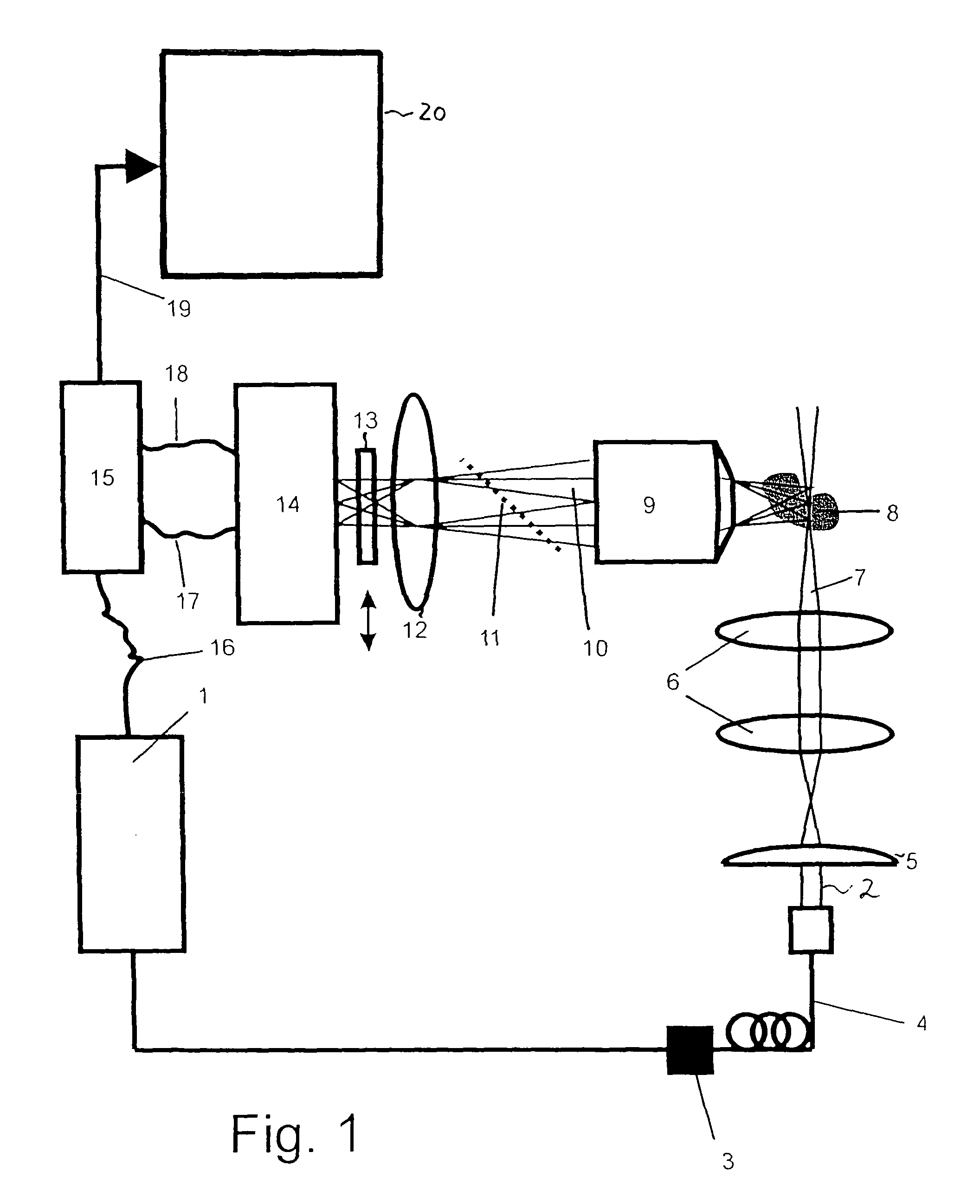 Device for microscopy having selective illumination of a plane