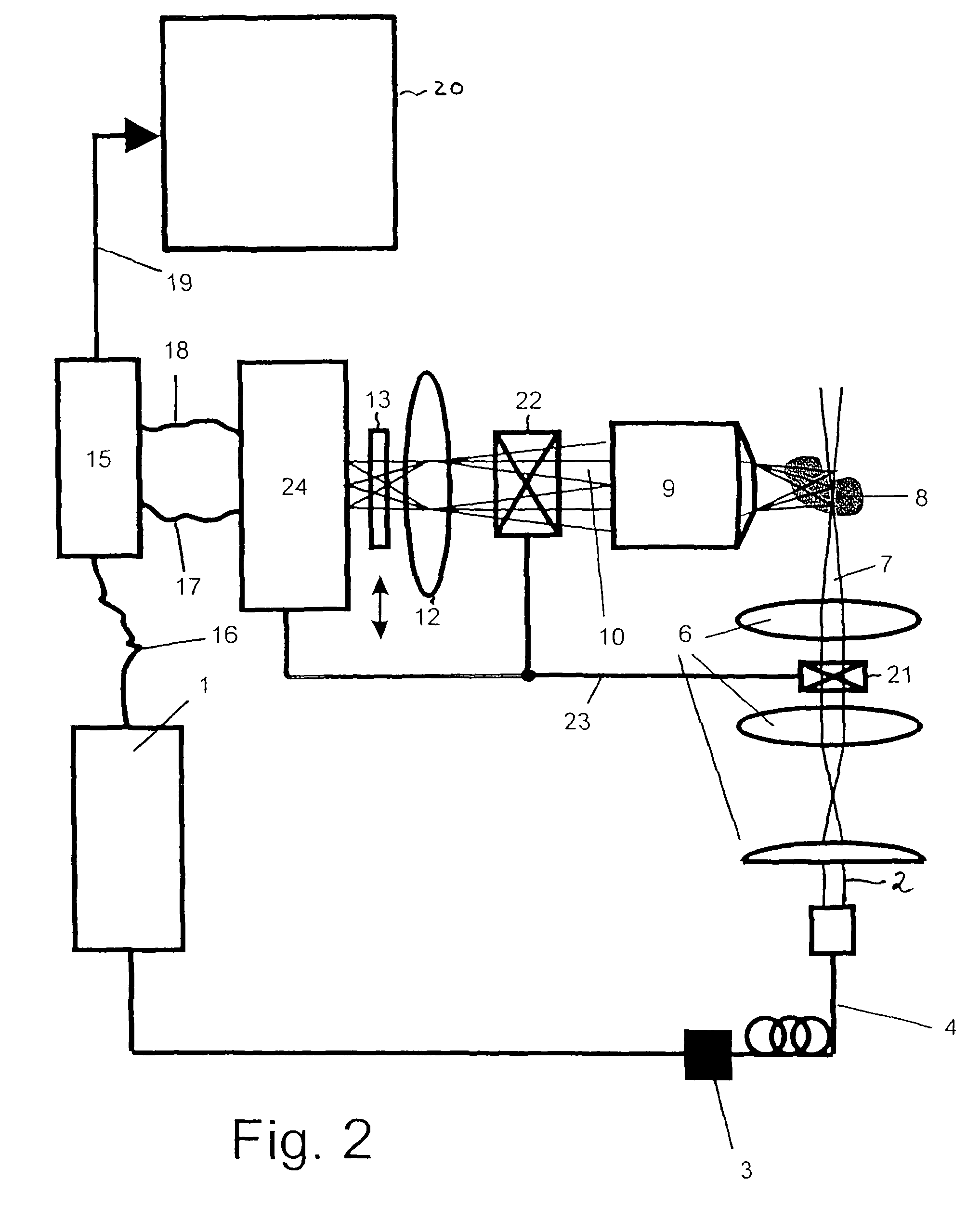 Device for microscopy having selective illumination of a plane