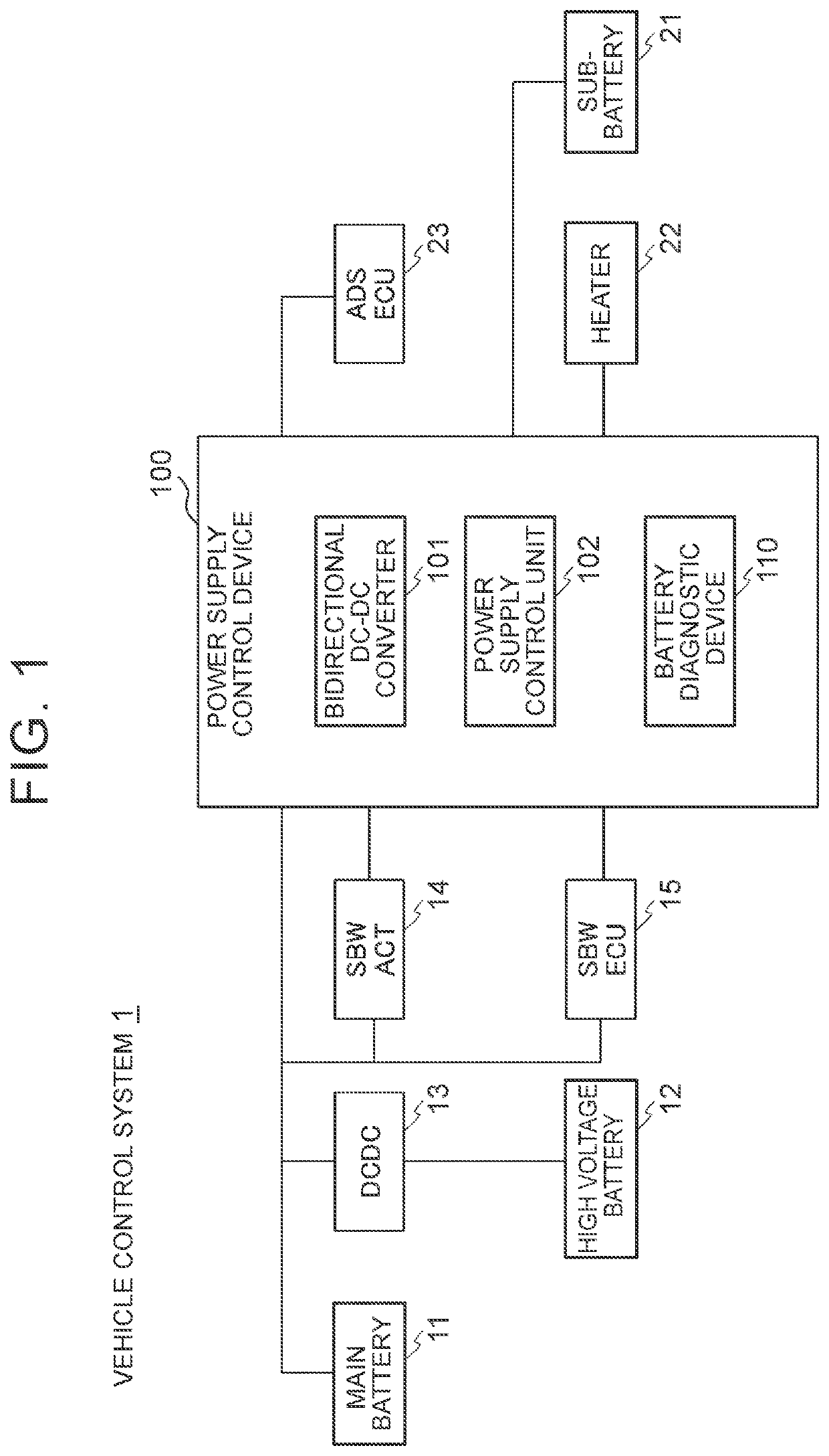 Battery diagnostic device, battery diagnostic method, battery diagnostic program, and vehicle