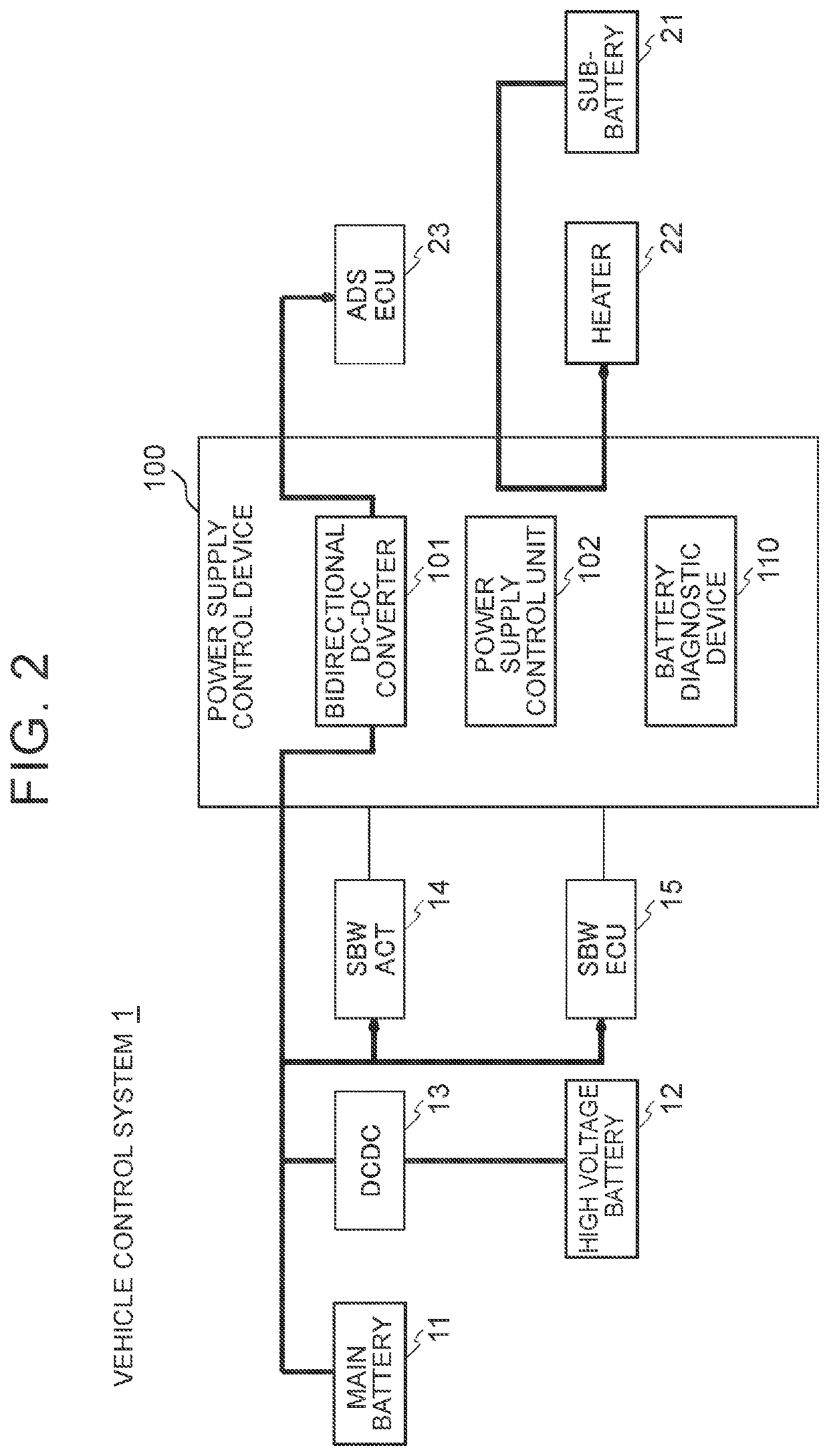 Battery diagnostic device, battery diagnostic method, battery diagnostic program, and vehicle