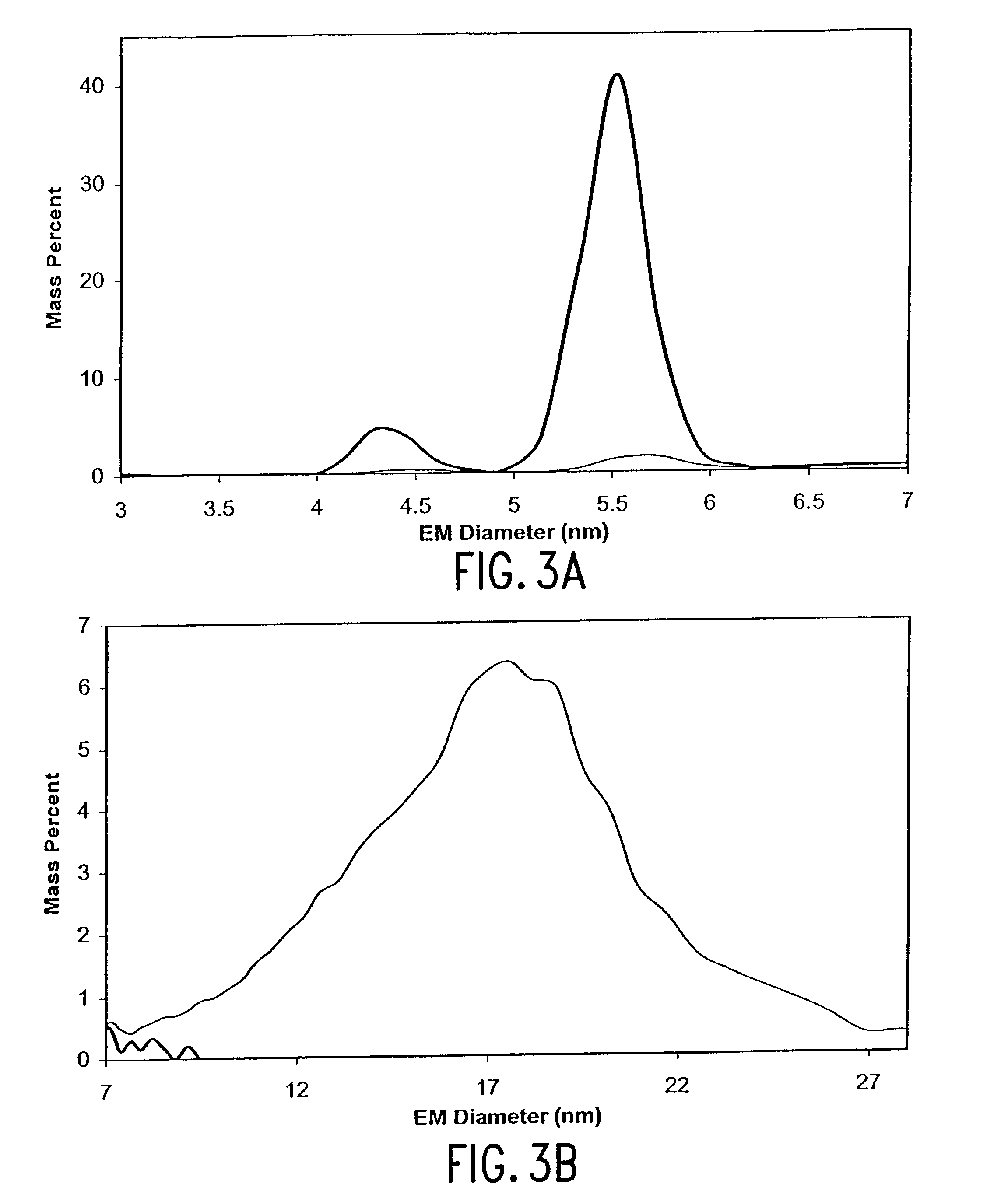 Methods for protein refolding